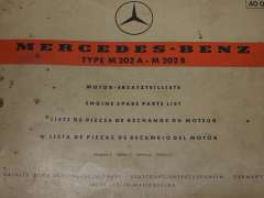 Spare Parts List (MERCEDES-BENZ M 202 A/B)