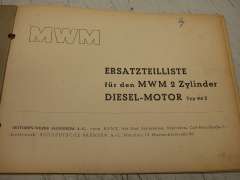Spare Parts List (MWM 418 Z)